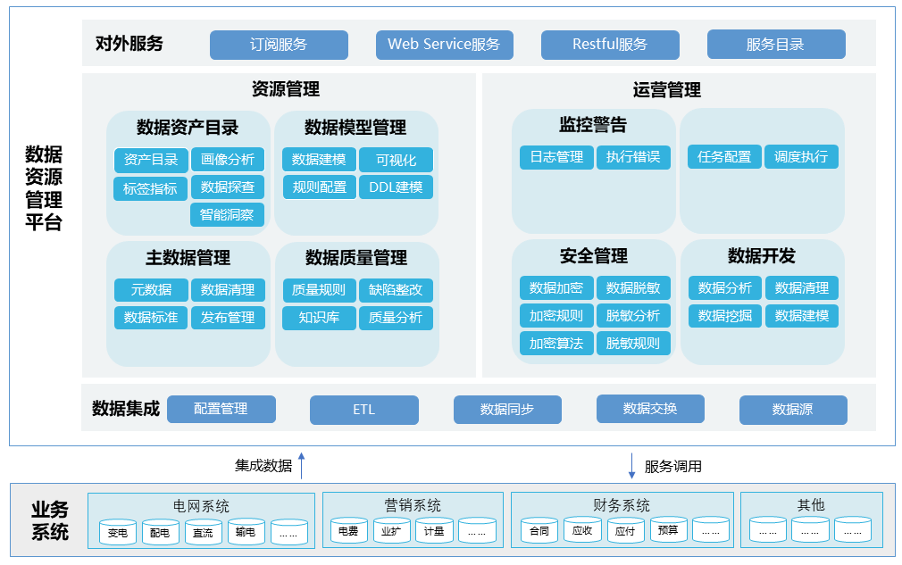 1-220526094A3E1 首页|东升国际PG游戏官网入口