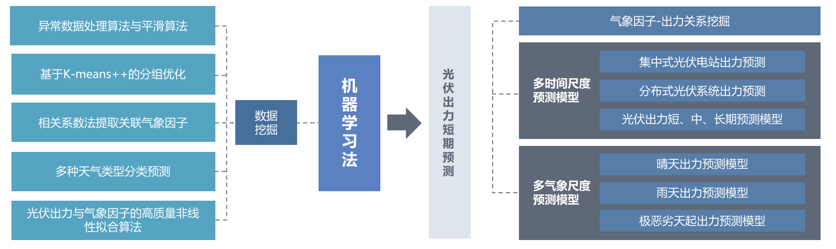 1-240605100U3H7 1-240605100U3H7